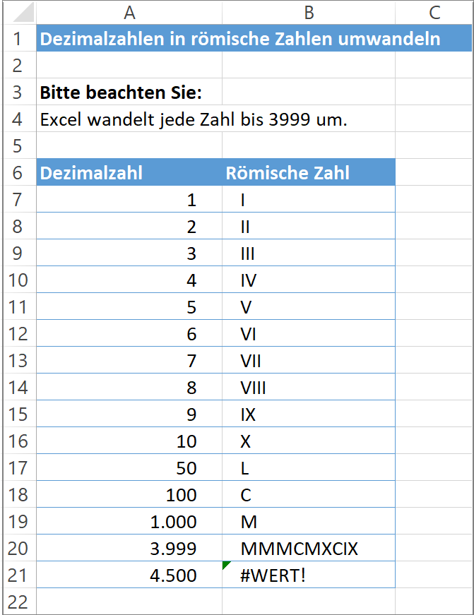 MS Excel - Dezimalzahlen in römische Zahlen umwandeln Lösung